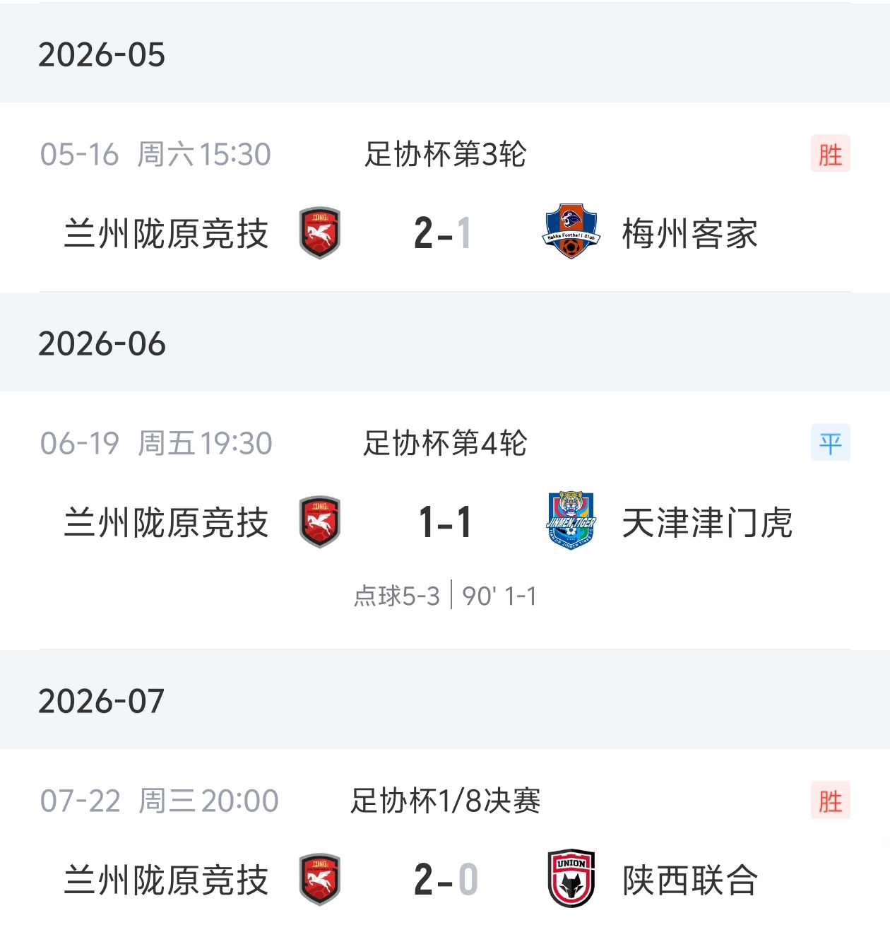 连续三场以下克上！中乙兰州陇原竞技2-0陕西联合 足协杯八强战北京国安